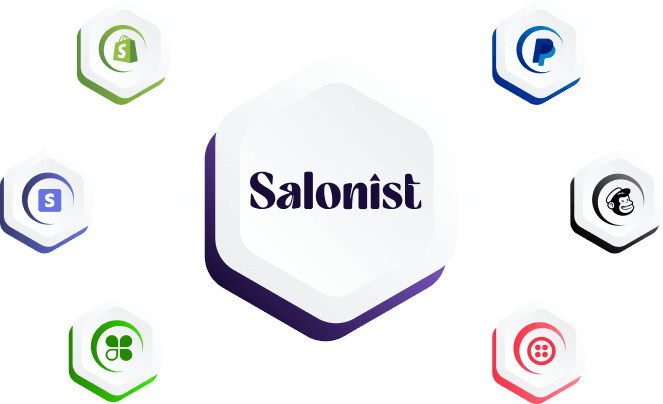 Easy Third-Party Integration